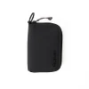 Rfid Protected Zip Coin Wallet Ii Pewter