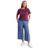 Women'S Voyager Capris Trousers Heather Blue